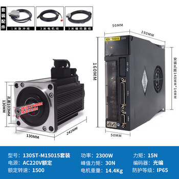 Brand Electric Box & Server